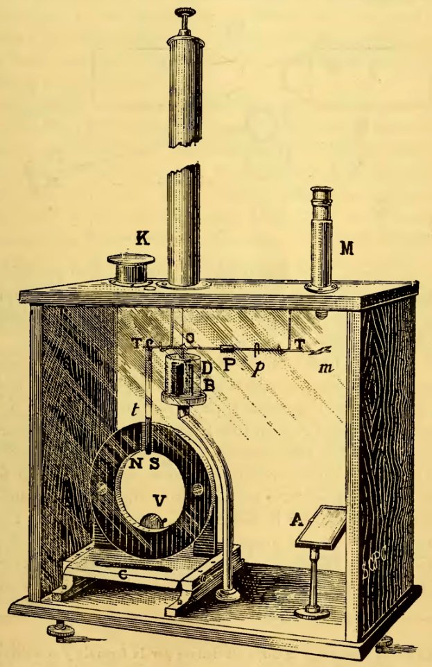 Curie - Œuvres de Pierre Curie, 1908 (page 625 crop)