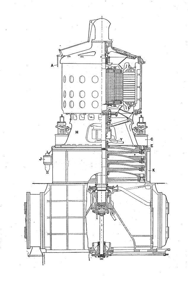 Curtis vertical steam turbine (Rankin Kennedy, Modern Engines, Vol VI ...