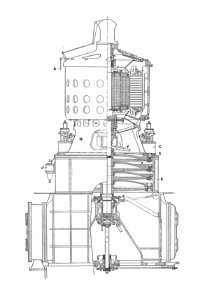 Curtis vertical steam turbine (Rankin Kennedy, Modern Engines, Vol VI)