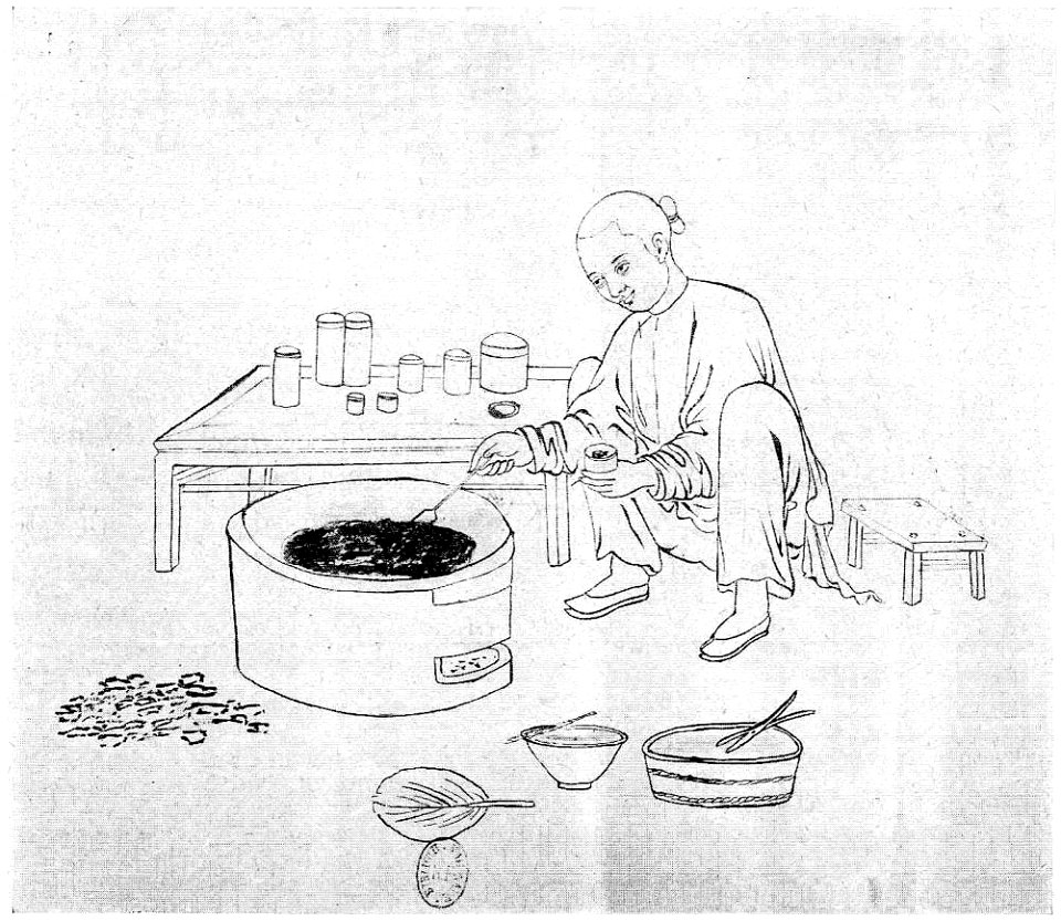 D170- travail de l’opium. — mise en pots - Liv3-Ch18
