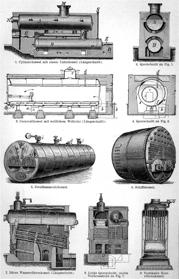 Dampfkessel1 brockhaus