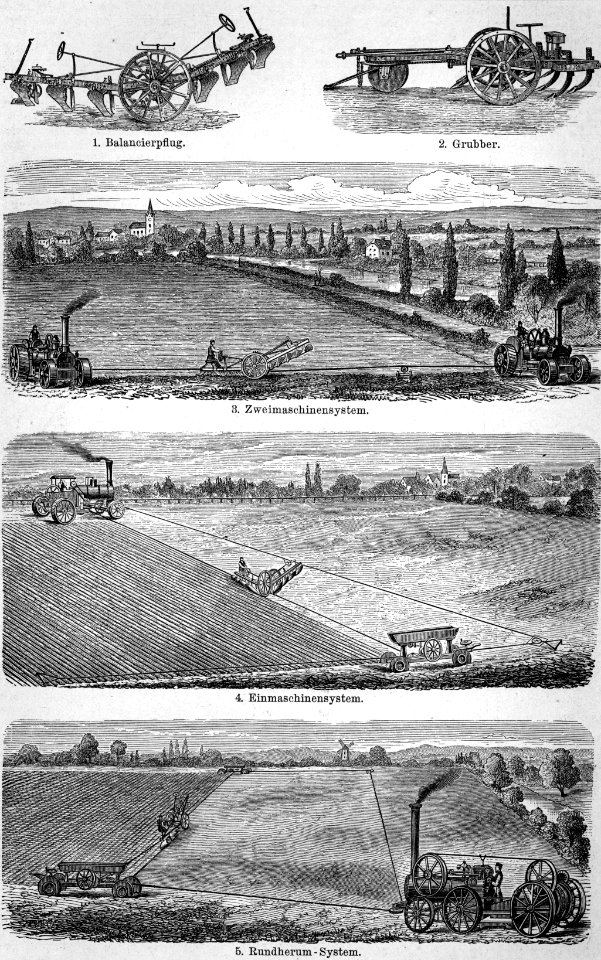 Dampfbodenkultur brockhaus