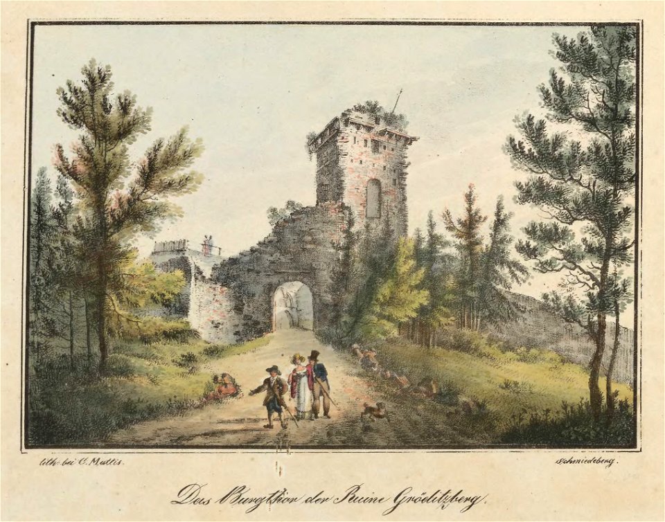 Das Burgthor der Ruine Gröditzberg Carl Theodor Mattis