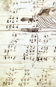 David - Vétéran de la Garde Nationale de Paris 1792, D.5929 verso