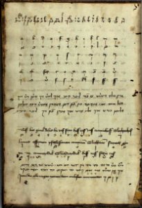 De Alte Armatur und Ringkunst Talhofer 291