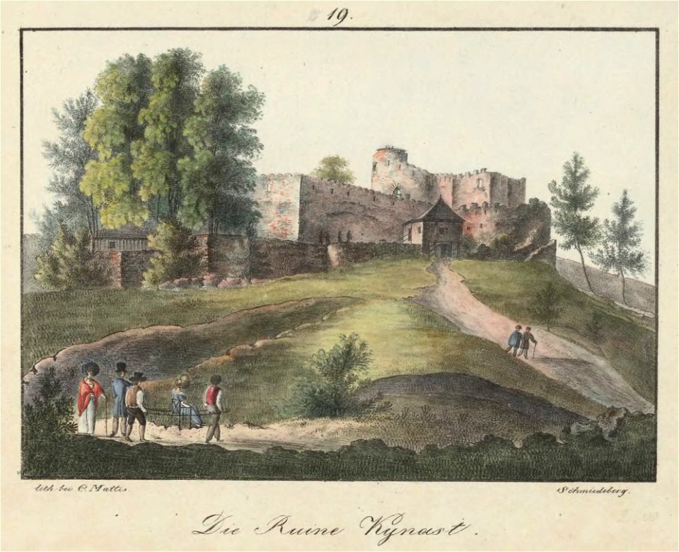 Die Ruine Kynast Carl Theodor Mattis