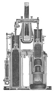 De-Lamater Ryder hot-air engine, section (New Catechism of the Steam Engine, 1904)