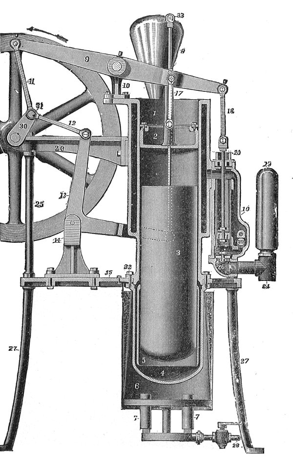 De-Lamater Ericsson hot-air engine, section (New Catechism of the Steam Engine, 1904)