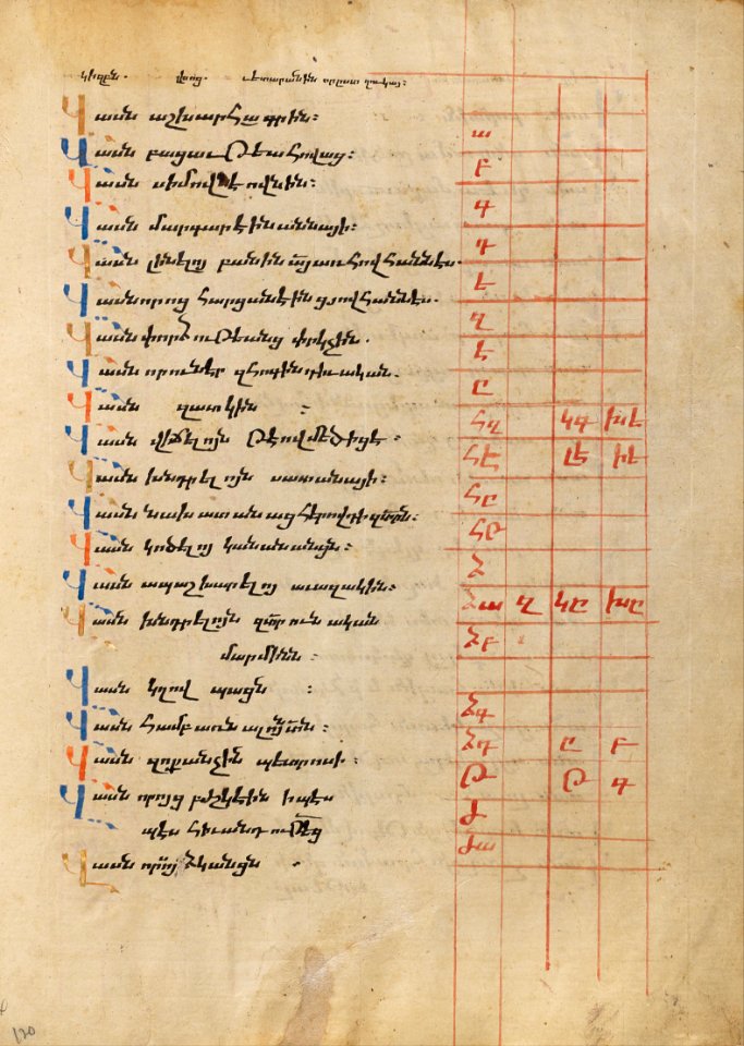 Decorated Text Page - Google Art Project (6848309)
