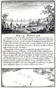 Definition du bon mouillage pour une flotte au milieu du XVIIIeme siecle