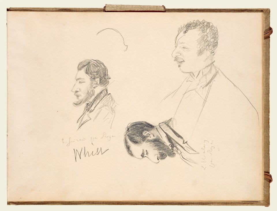 Degas - Sketches of Men in Profile, 95.GD.35.32