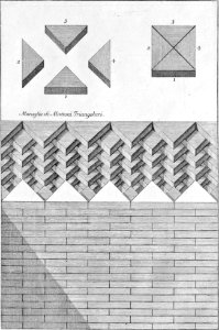 Della architettura della pittura e della statua, tavola 3