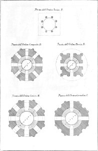 Della architettura della pittura e della statua, tavola 46