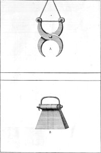 Della architettura della pittura e della statua, tavola 15