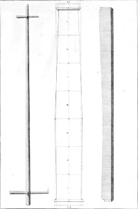 Della architettura della pittura e della statua, tavola 20