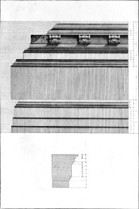 Della architettura della pittura e della statua, tavola 31