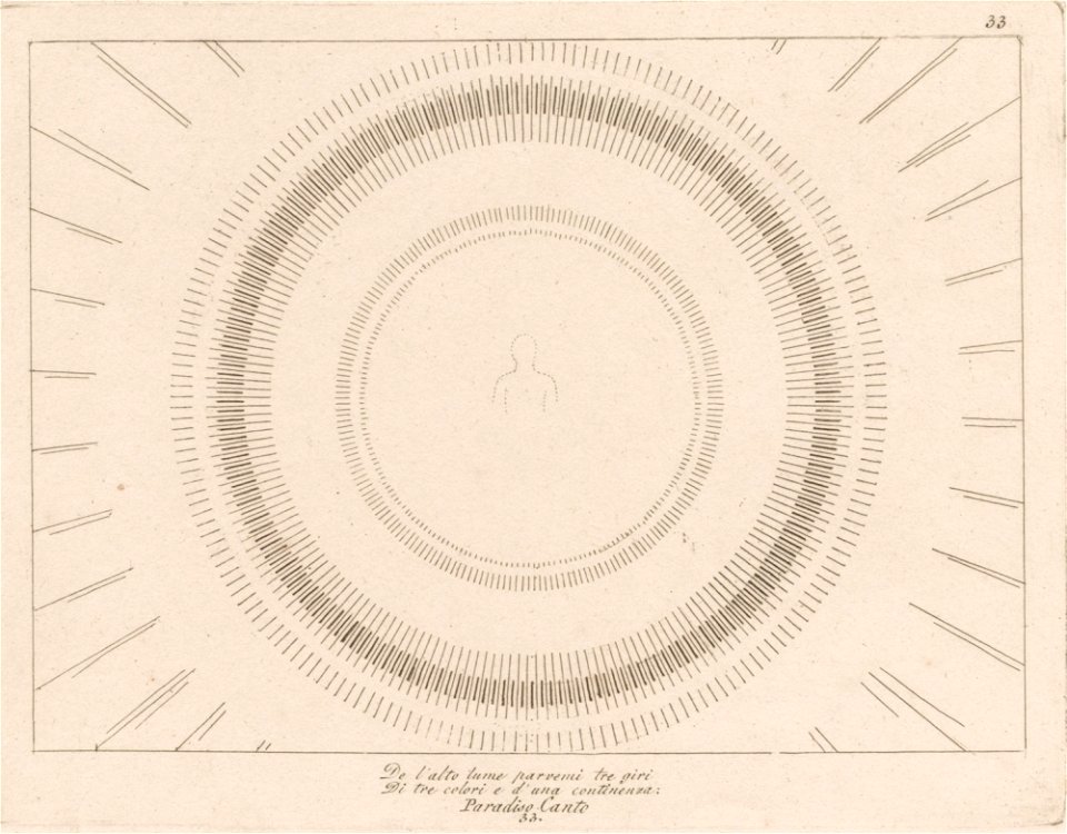 Dell' alto lume parvemi a