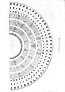 Della architettura della pittura e della statua, tavola 53