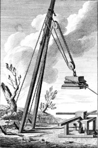 Della architettura della pittura e della statua, tavola 14
