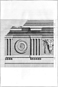 Della architettura della pittura e della statua, tavola 29