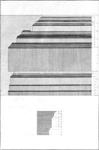 Della architettura della pittura e della statua, tavola 30