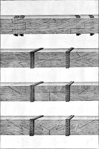 Della architettura della pittura e della statua, tavola 7