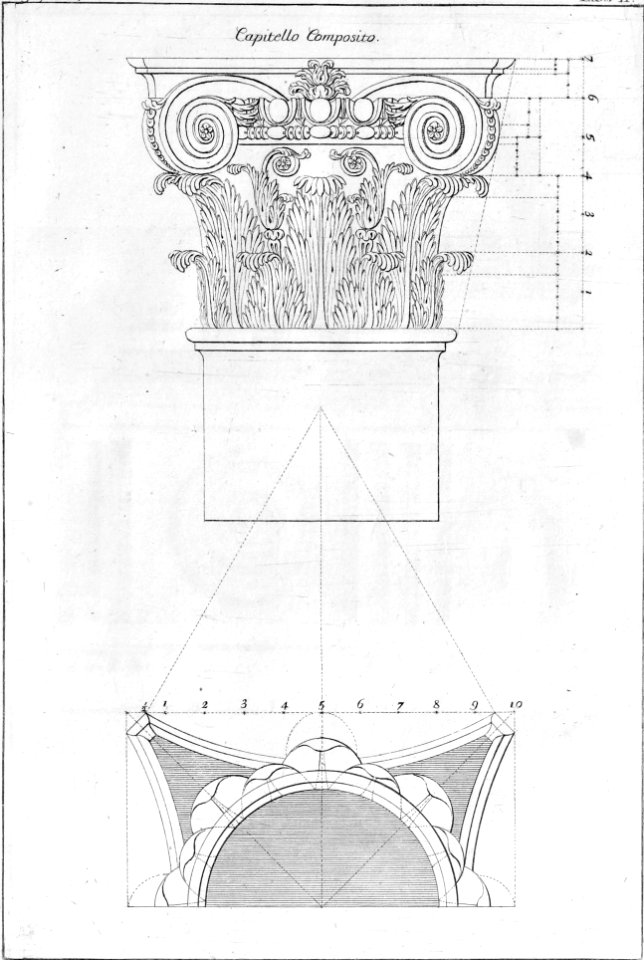 Della architettura della pittura e della statua, tavola 28
