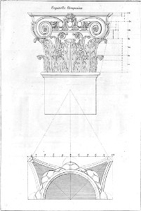Della architettura della pittura e della statua, tavola 28
