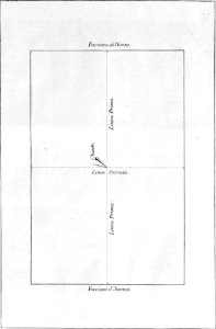 Della architettura della pittura e della statua, tavola 4