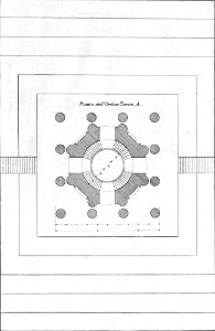 Della architettura della pittura e della statua, tavola 45