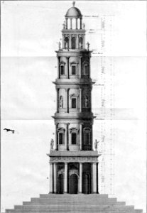 Della architettura della pittura e della statua, tavola 47