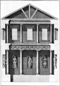 Della architettura della pittura e della statua, tavola 61