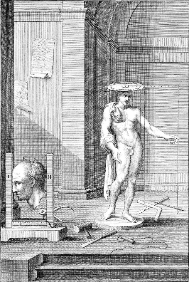 Della architettura della pittura e della statua, tavola 69