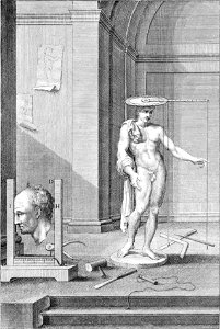 Della architettura della pittura e della statua, tavola 69