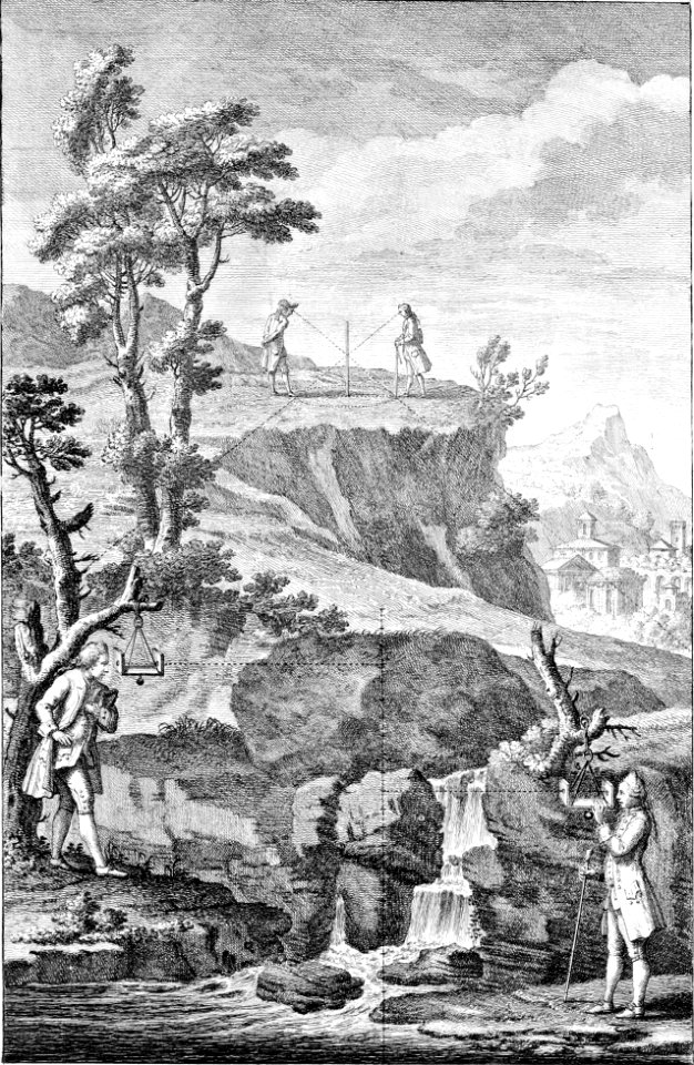 Della architettura della pittura e della statua, tavola 66