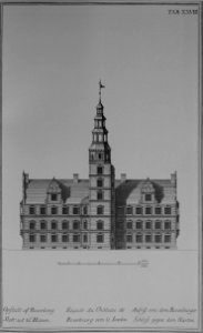 Den danske Vitruvius 1 tab028 - Opstalt af Rosenborg Slott ud til Haven