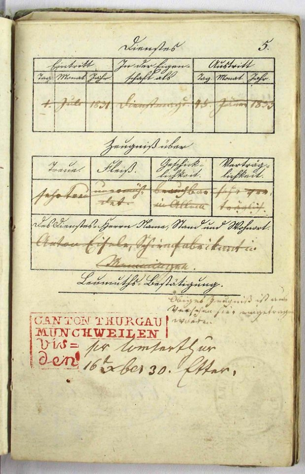 Dienstbotenbuch Maria Magdalena Kornmann 1830 img02