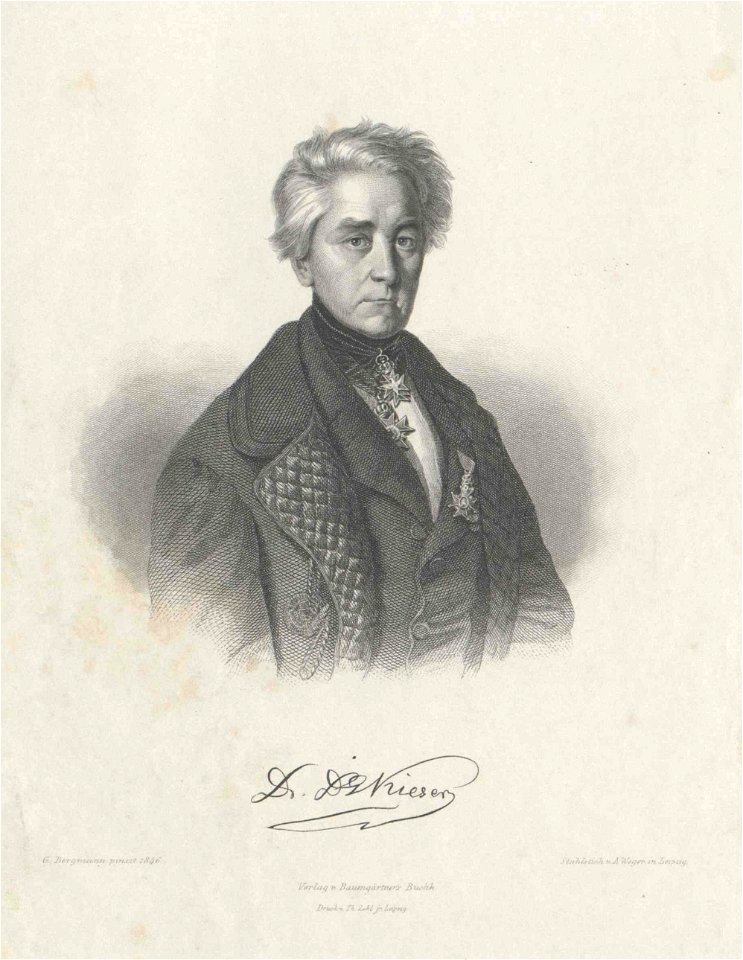 DietrichGeorgKieserAWeger1846