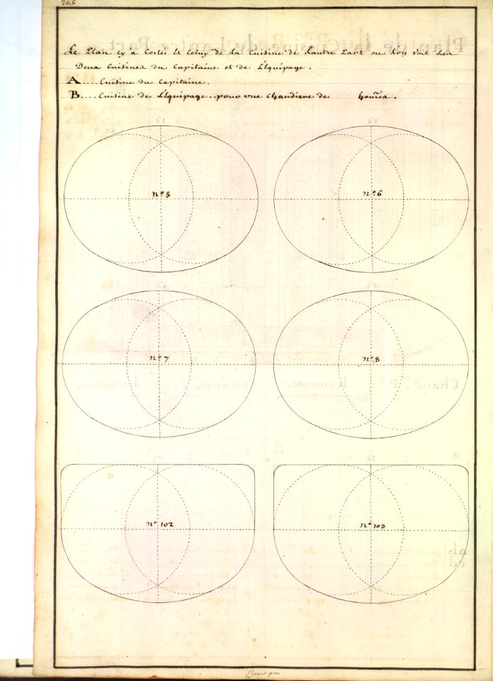 Dimensions de cuisines de vaisseau de 1600 hommes XVIIIè siècle