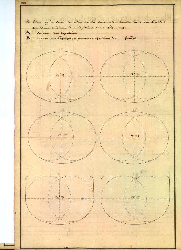 Dimensions de cuisines de vaisseau de 800 hommes XVIIIè siècle