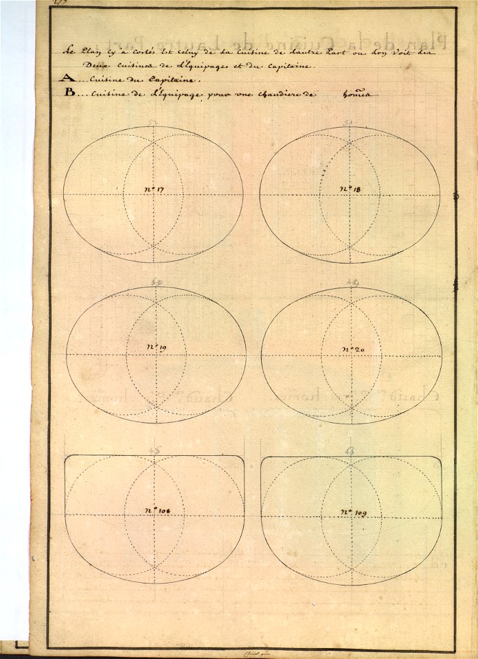 Dimensions de cuisines de vaisseau de 1000 hommes XVIIIè siècle