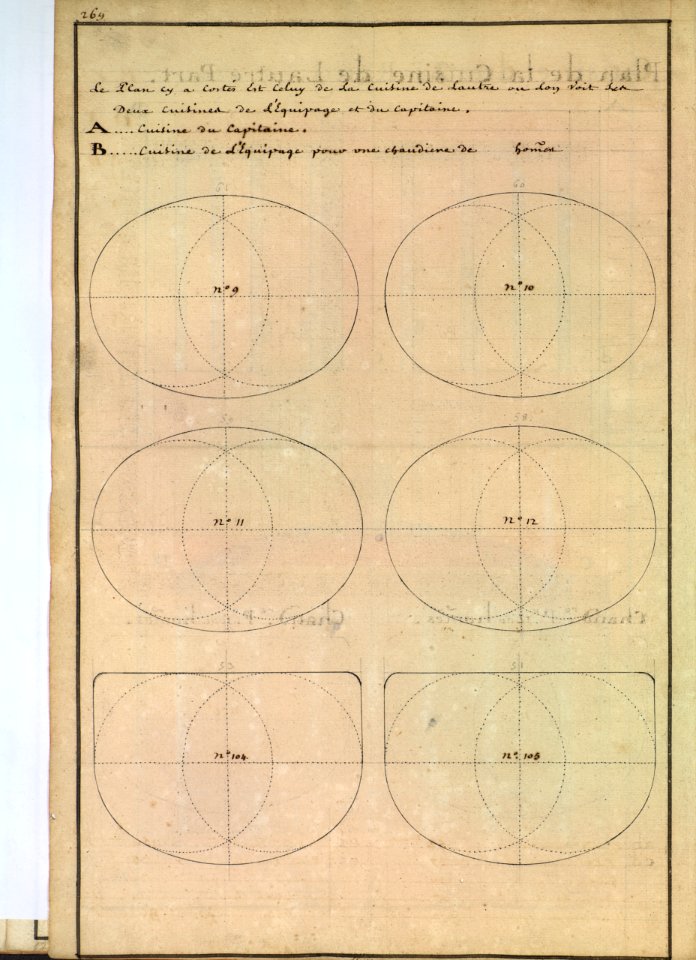 Dimensions de cuisines de vaisseau de 1400 hommes XVIIIè siècle