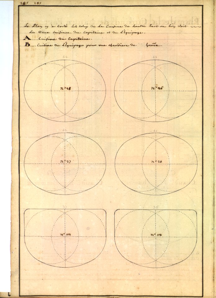 Dimensions de cuisines de vaisseau de 600 hommes XVIIIè siècle