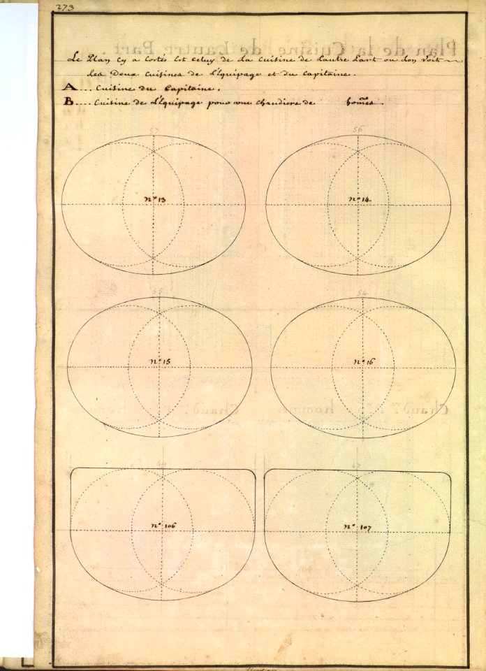Dimensions de cuisines de vaisseau de 1200 hommes XVIIIè siècle