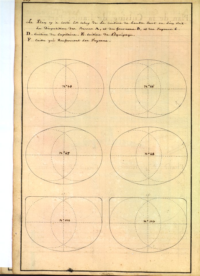 Dimensions d'une cuisine à tuyaux aériens sur un vaisseau
