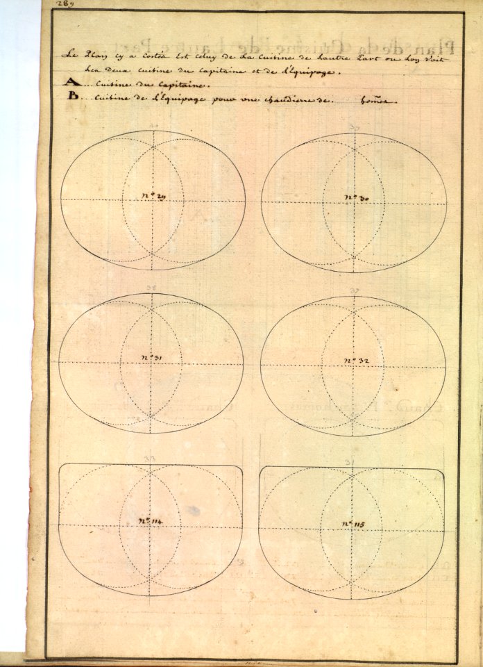 Dimensions de cuisines de vaisseau de 400 hommes XVIIIè siècle
