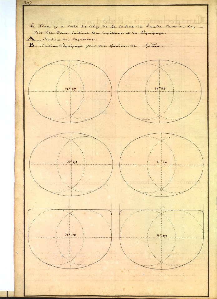 Dimensions de cuisines de vaisseau de 200 hommes XVIIIè siècle