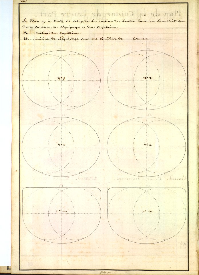 Dimensions de cuisines de vaisseau de 1800 hommes XVIIIè siècle