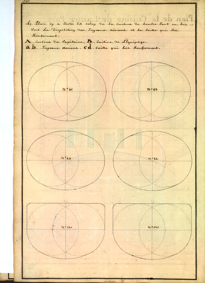 Dimensions de deux cuisines françaises à tuyaux aériens sur un vaisseau