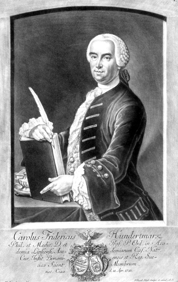 Karl-Friedrich-Hundertmark